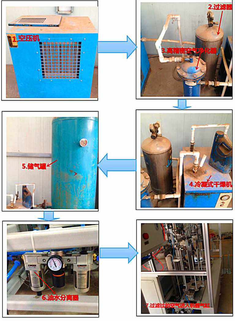 air source for flap disc machine