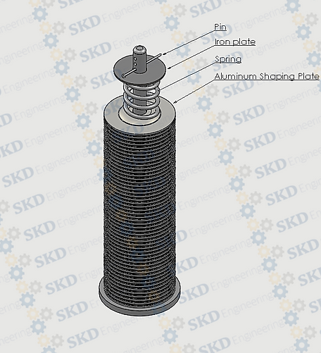 grinding wheel processing